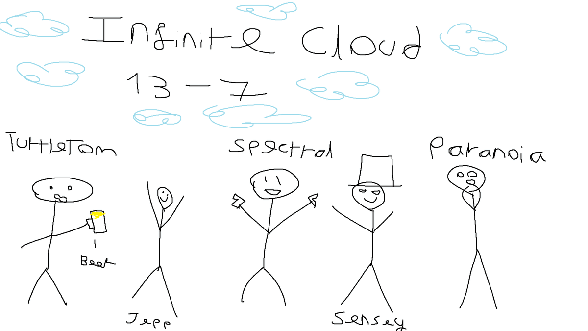Infinite Cloud tweet media