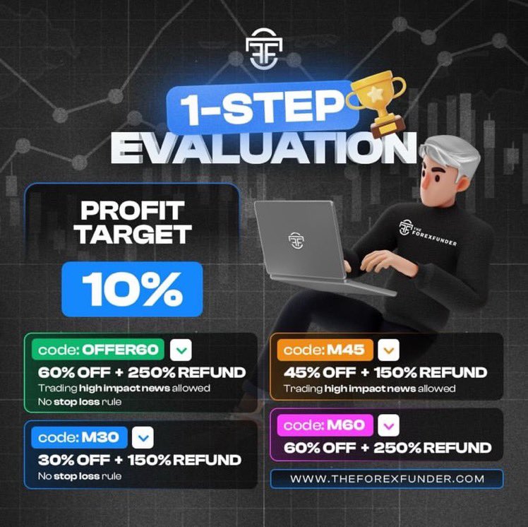 Unlock your trading success with our 1-Step evaluation.🎉🎉 theforexfunder.com Utilise our special promos and get your challenge today.💙
