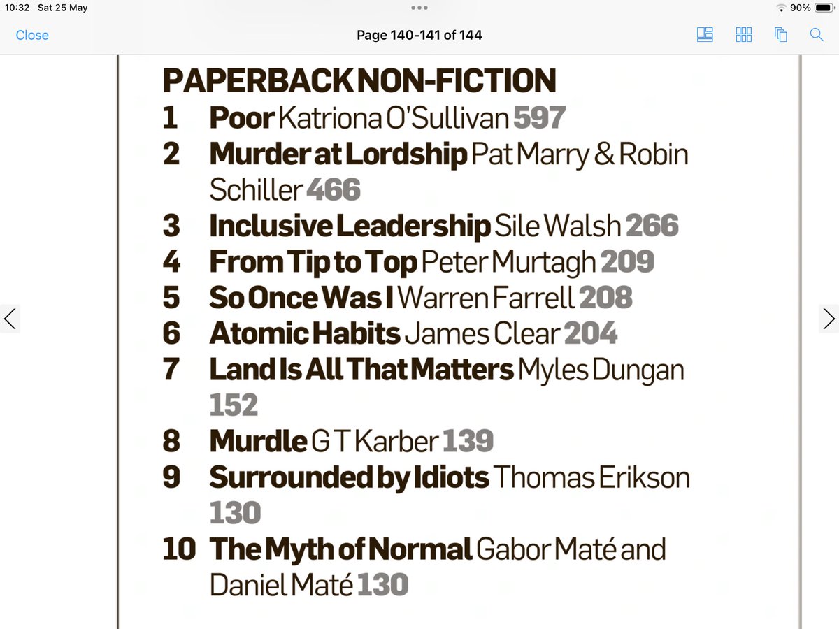 Made it into Paperback Non-Fryer. Not bad for a big old history book, and despite some distribution problems I’m assured will be sorted this week. Thanks for your support and patience