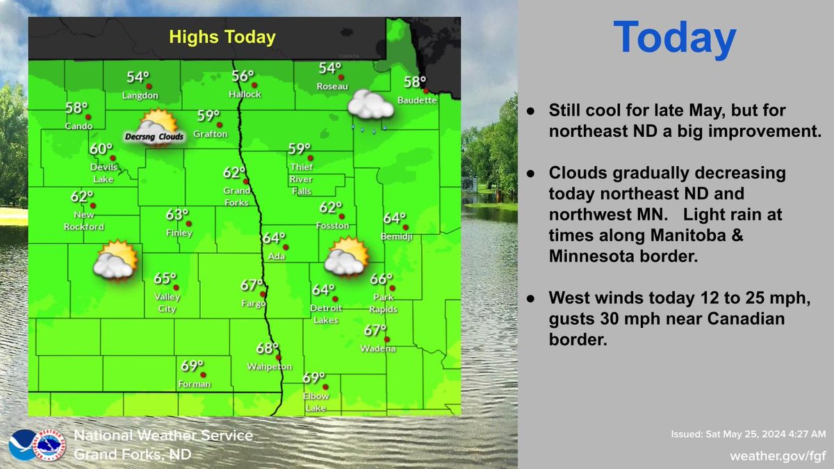 Improving conditions today. Clouds gradually decreasing northeast ND and northwest MN with light rain ending this afternoon along Minnesota/Canada border. Farther south, a mix of cloud and sun. West wind gusty at times north. #ndwx #mnwx