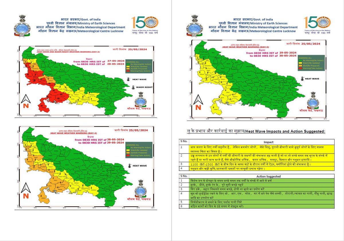 HEAT WAVE BULLETIN EVENING DATED 25.05.2024