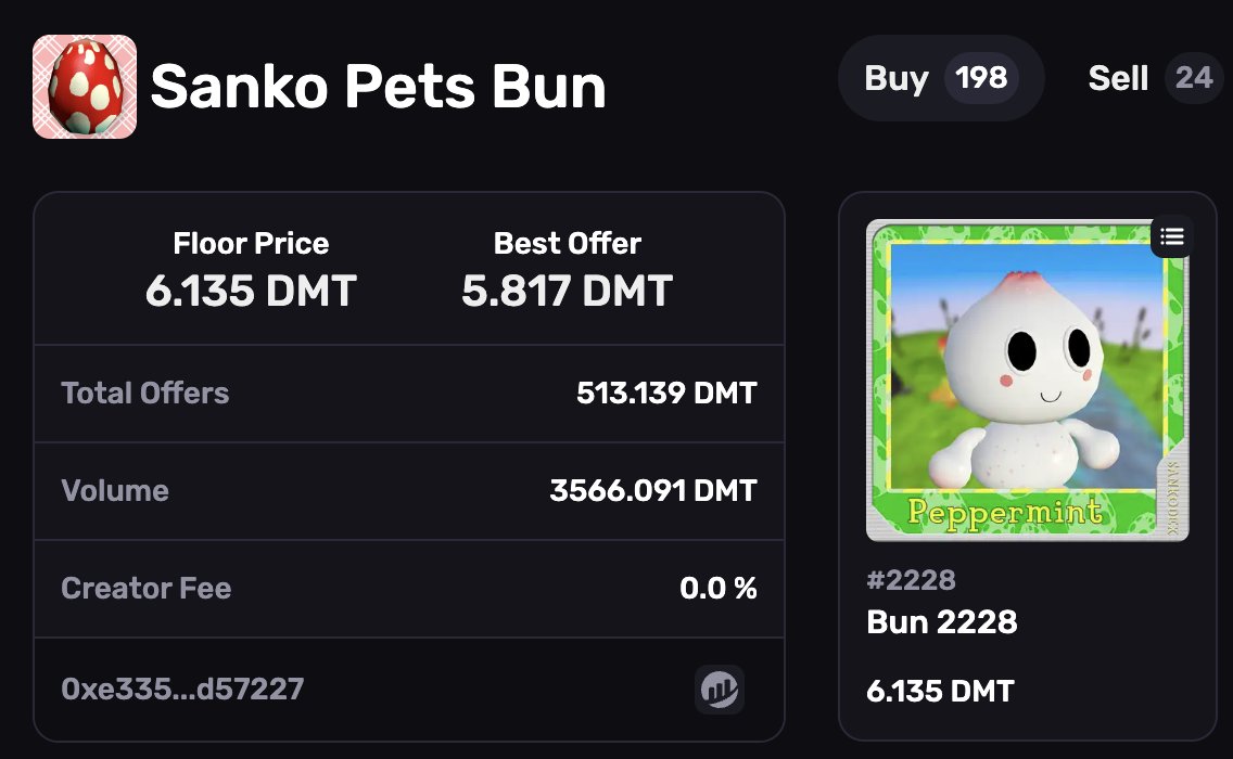 Sanko Pets Bun Update 25 May $4.3 million dollar marketcap mint price: $300 (3 $dmt) floor price: $969 (6.135 dmt) volume: $563k market: sudoswap.xyz/#/browse/sanko…
