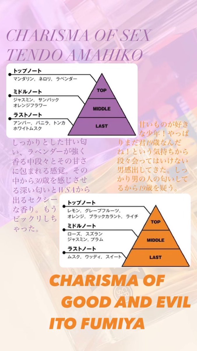 カリスマの香水付ける凡人の皆様〜！
こちらの商品！やばいです！(私WSAと甘党マンの香水しか買っておらず)