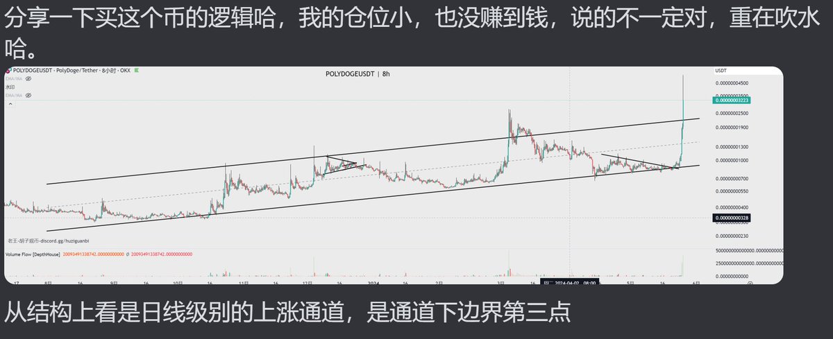 plt457's tweet photo. 我是如何在底部抓住MEME币POLYDOGE的一天7倍涨幅的，完整实录及买入逻辑。胡子观币小学渣分享。 https://t.co/tNcfzrTRTg