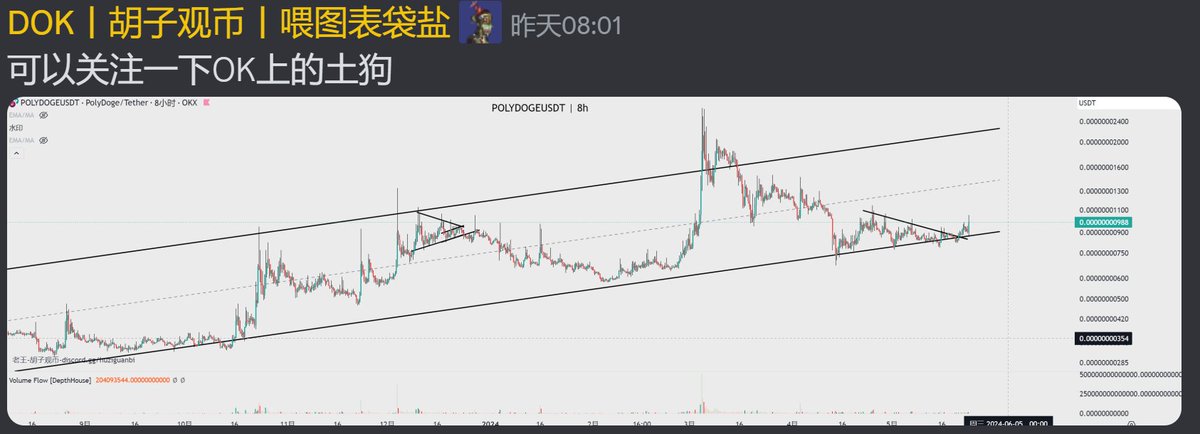 plt457's tweet photo. 我是如何在底部抓住MEME币POLYDOGE的一天7倍涨幅的，完整实录及买入逻辑。胡子观币小学渣分享。 https://t.co/tNcfzrTRTg