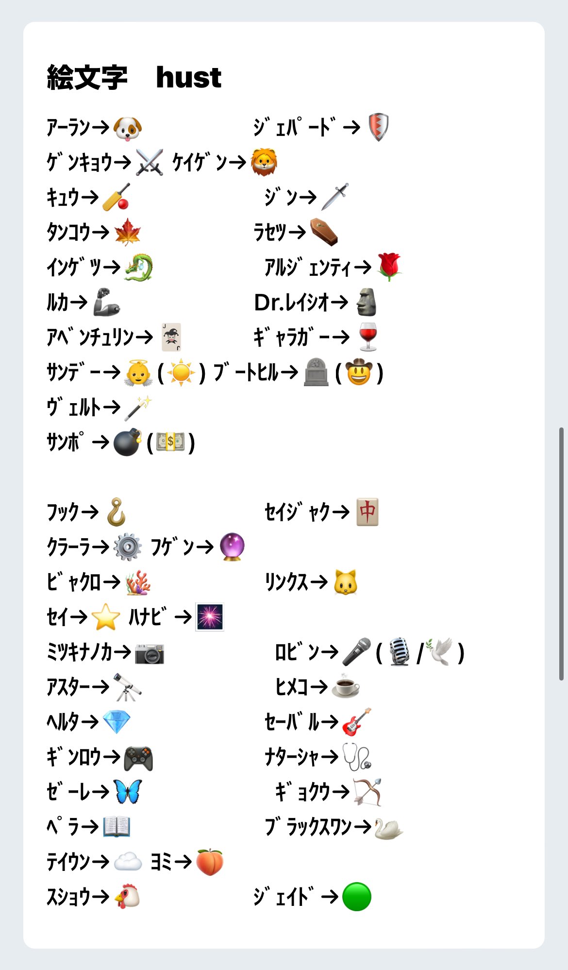 絵文字 ユミテプラ（NiNimeににめ on X: 