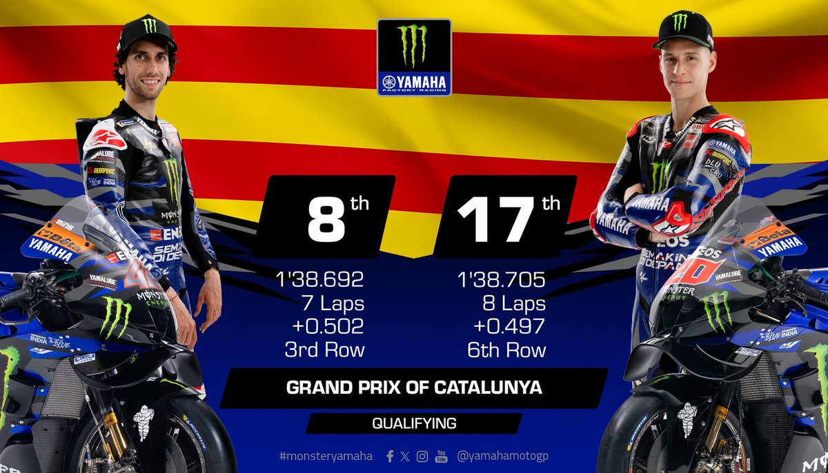 #CatalanGP -  Qualifying Results ☀️ 

#MonsterYamaha | #MotoGP