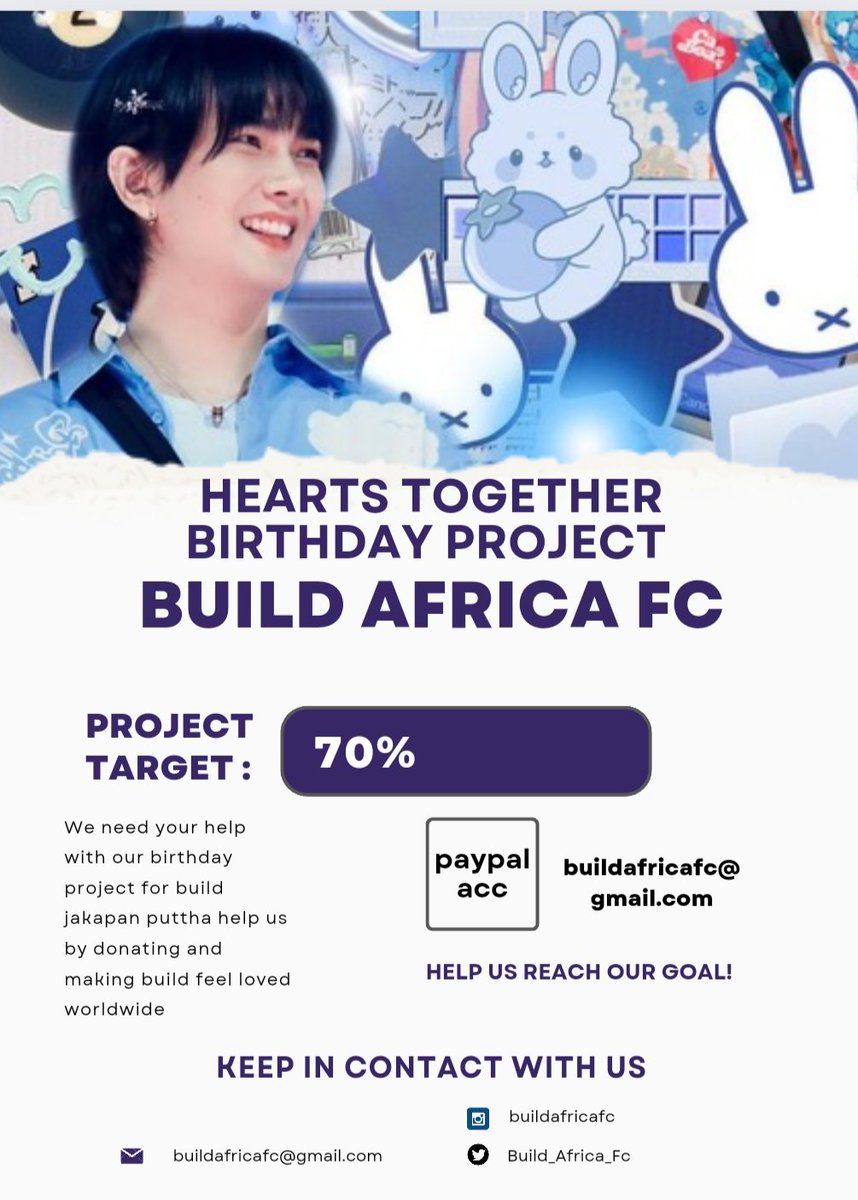 Hello beyourluves Admins have been busy although we still haven't reached our target we have managed to reach 70% the end date is coming soon an we just wanted to remind you guys to please help us reach to 90% it will be appreciated💙🥺 #Beyourluve #Biu30thBirthdayProjects