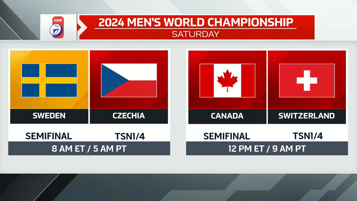 It’s Semifinal GAME DAY at the #IIHFWorlds… Watch LIVE on TSN, TSN.ca and the TSN App: tsn.ca/live