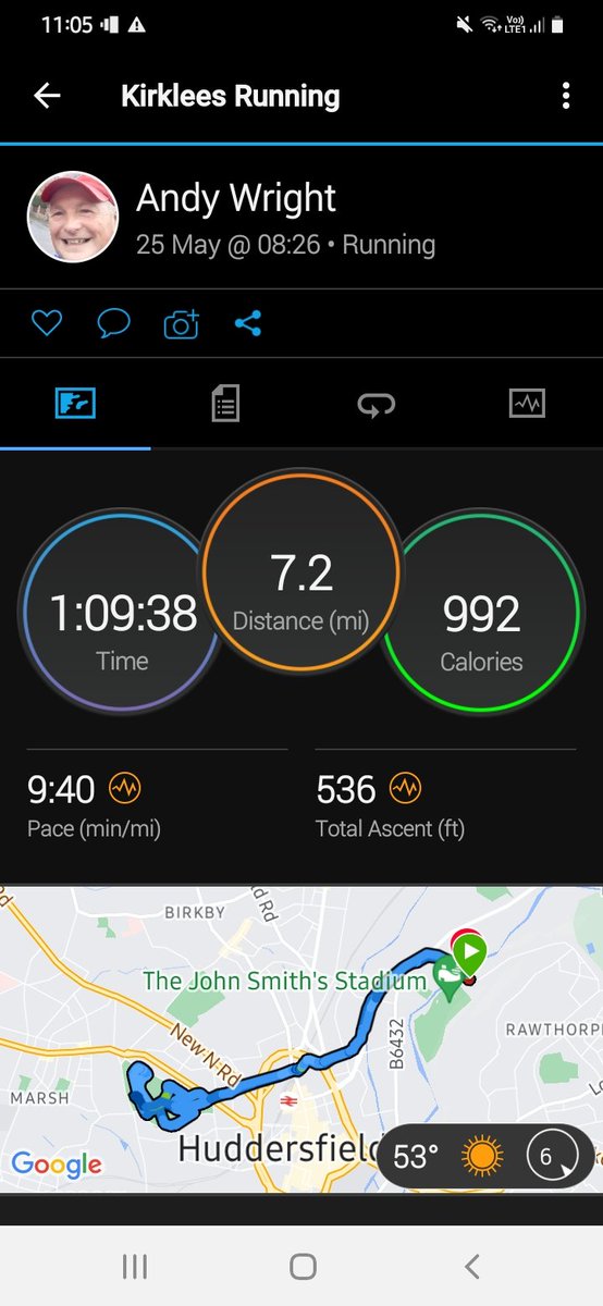 Andy Wright #running tweet media