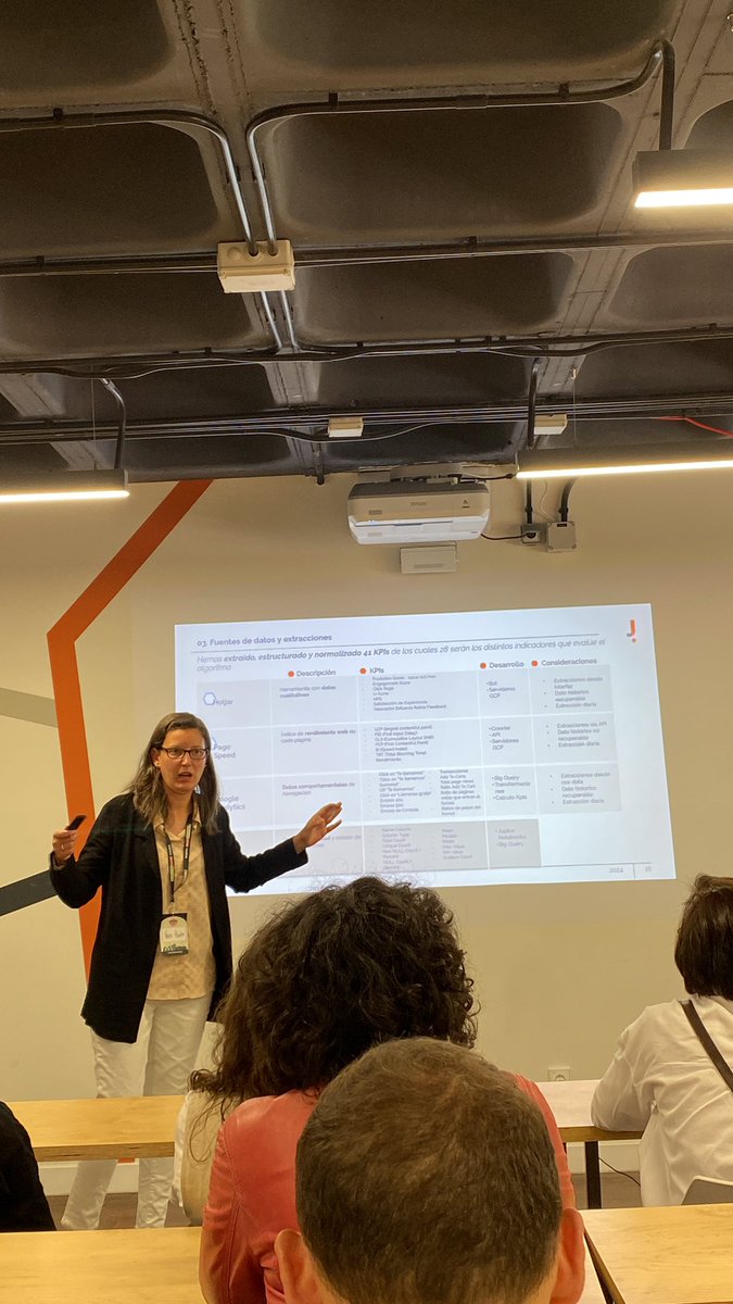 MeasureCampES's tweet photo. Vero Ponte y Espe Garcia de @jakala_iberia presentan la metodología HEART
#measurecamp
#measurecampes
#MeasureCampMAD https://t.co/UxOsiSQwz8