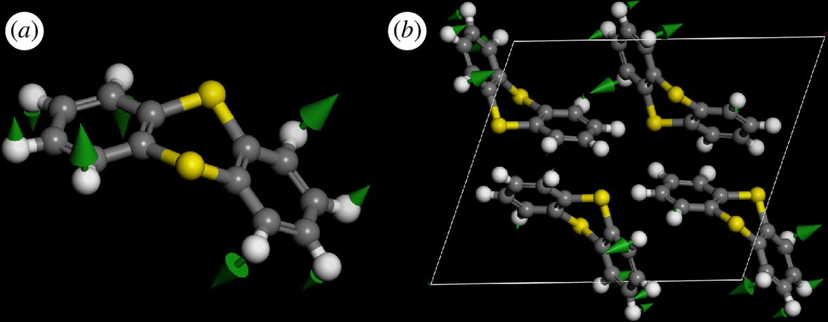New from #RSOS; Computational and spectroscopic ‍characterization of #thianthrene. Read the full paper: ow.ly/bcLU50ROse5
