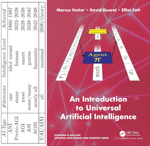 Marcus Hutter tweet media