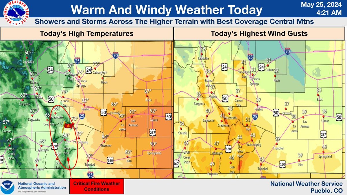 Warm and windy weather can be expected to today, leading to critical fire weather conditions across portions of the SE Mtns. Scattered storms, over and near the higher terrain this afternoon and evening, with some snow possible across the higher peaks of the Central Mtns. #cowx