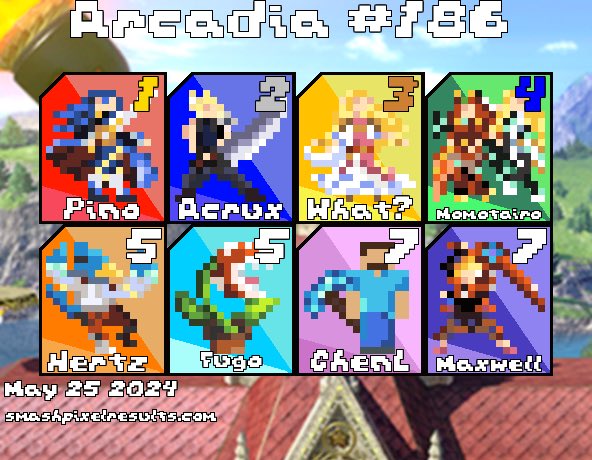 Beijing Smash Bros. tweet media