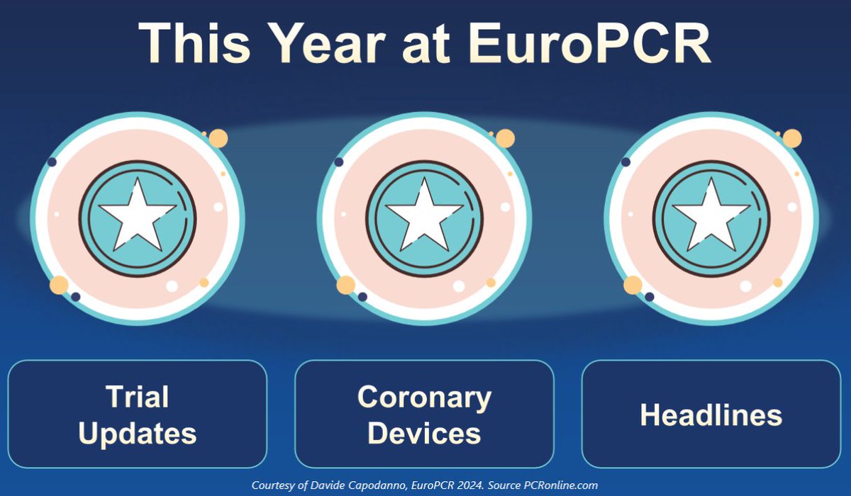 In this short session replay, @DFCapodanno summarises the main scientific takeaways and key learnings from #EuroPCR 2024, and what you should know about impact on practice! 📺pcronline.com/Cases-resource… (open access) Includes a fully illustrated slideset 🔖