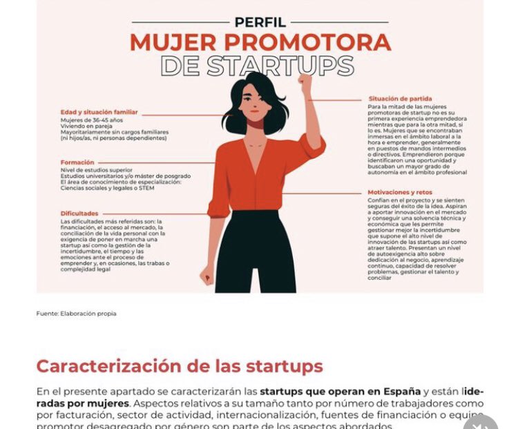 ❤️🚀Así es la mujer emprendedora disruptiva según nuestro
#ObservatorioWstartupC © W Startup Community Universidad de Málaga 

🚀❤️This is the profile of women
Entrepreneurs #enprendimiento #startups