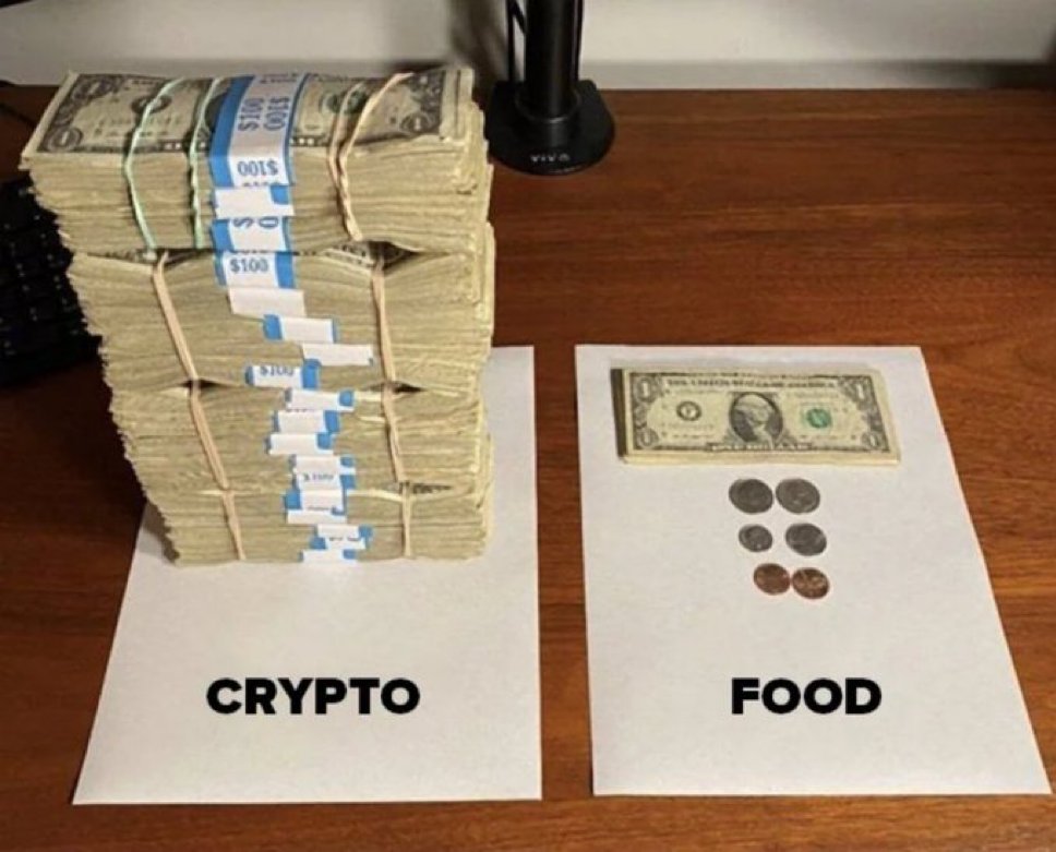 naiivememe's tweet photo. #BTC https://t.co/gmPRUH5ubT