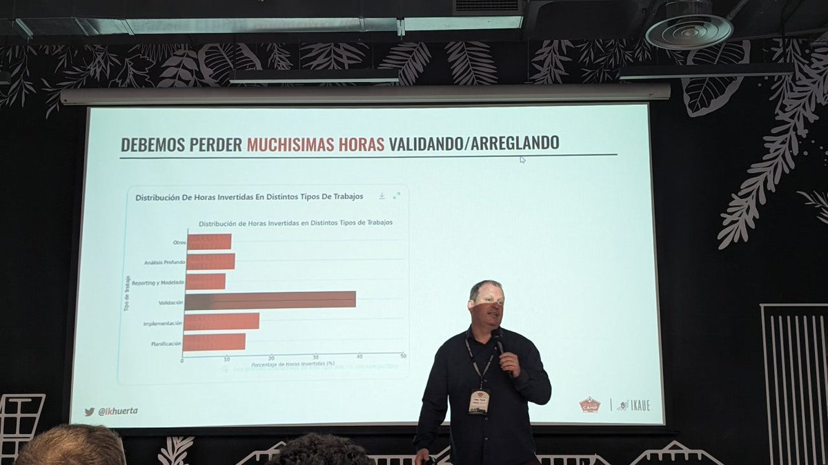braiscv's tweet photo. Se pierden muchísimas horas validando/arreglando.

Es el turno @ikhuerta que está hablando de un tema feo, cansado, pero muy necesario la calidad de los datos 👏👏 https://t.co/CDeqbBGYEQ