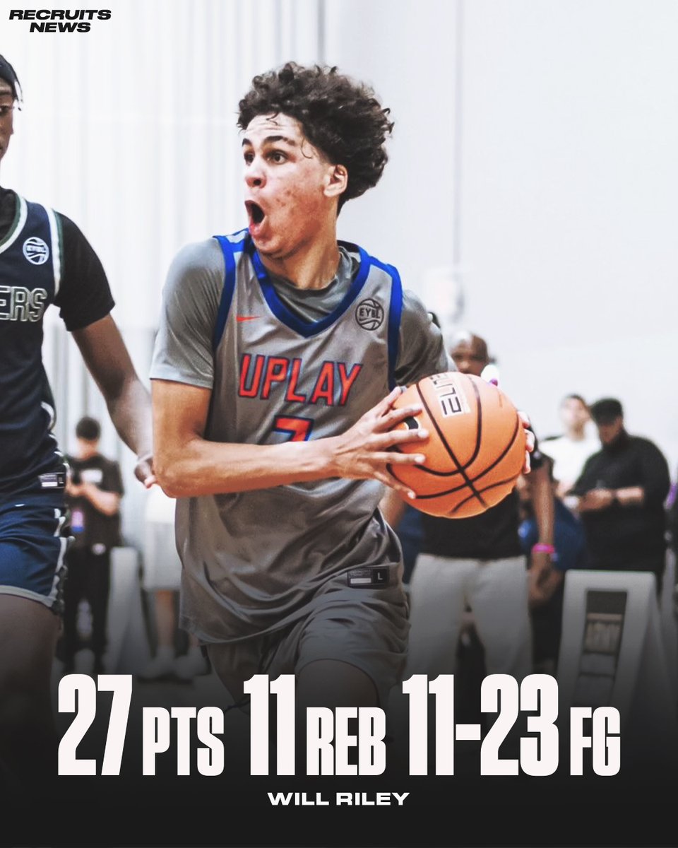 Will Riley with a double-double to lead UPlay over Mokan Elite.

Dropped 27 points and 11 rebounds.

Shot 48% (11-23) from the field.