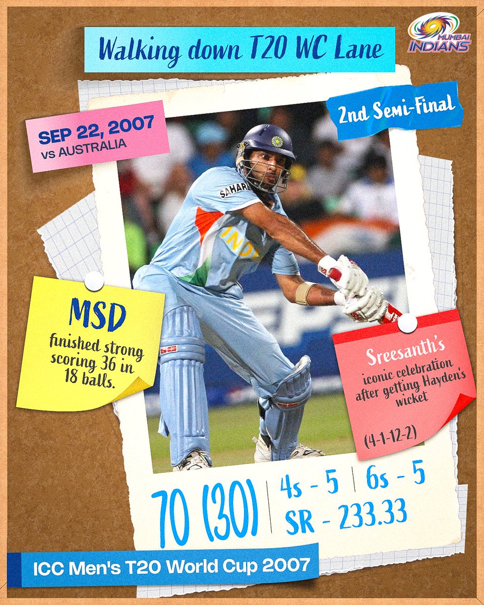 Diving into 𝐧𝐨𝐬𝐭𝐚𝐥𝐠𝐢𝐚 as we revisit 🔁 the 2007 T20 World Cup Semi-final triumph! 🤌💙 #MumbaiMeriJaan #MumbaiIndians