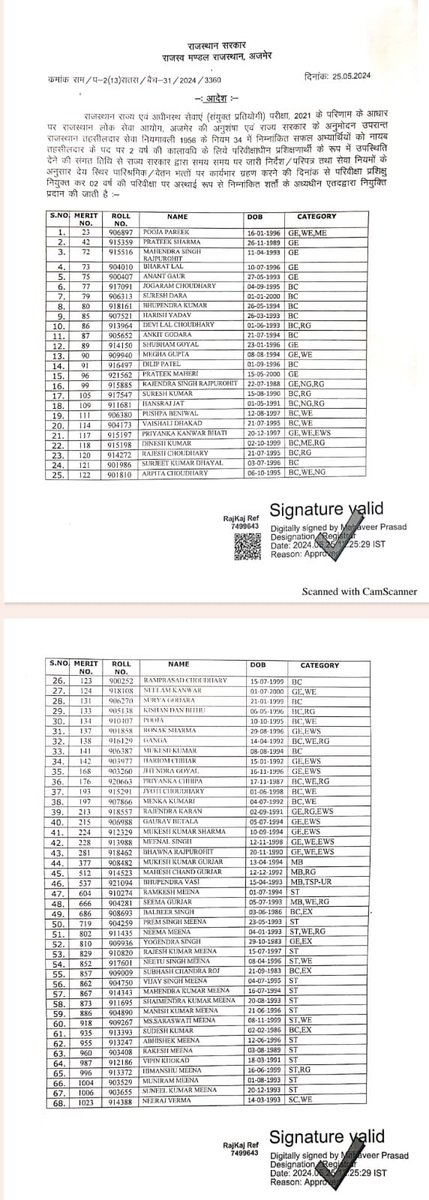 राजस्थान राज्य एवं अधीनस्थ सेवाएं परीक्षा-2021 में सफल अभ्यर्थियों को 2 वर्ष के लिए परिवीक्षा प्रशिक्षु के रूप में नियुक्त किया गया है। चयनित अभ्यर्थियों को बहुत बधाई और शुभकामनाएं। लेकिन विभाग ने त्रुटिपूर्ण नियुक्ति आदेश जारी किया है, जिसमें परिवीक्षा प्रशिक्षुओं के नाम के