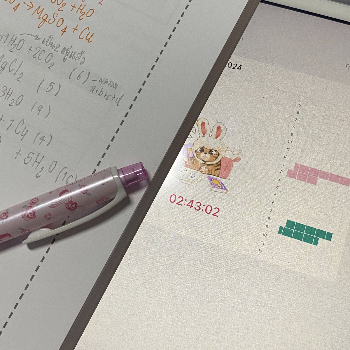 studywbb's tweet photo. 21 - 25 may 🧘🏻‍♀️⭐️

🍮 chem เรียนพี่เคนไปจบทวนเนื้อหาแล้ว  เริ่มทำข้อสอบชุดที่ 3 แยะ
🍮 math เรียนสดดด แล้วก้อรรจัดติวให้ ฉ่ามมาก 6 ชม ㅠㅠ

อาทิตย์นี้เหน่ยอยู่คับ เปนพี่มอสามเตมตัวแระน้าา ิิ ติวสองวันติด ยม สุส ๆ ๆ แต่ได้กินกะเต๋วรรคือเริ่สม้ากก อิ่มอกอิ่มใจ 

( #studywbm )  ྀི https://t.co/ZDyi4NX2yF