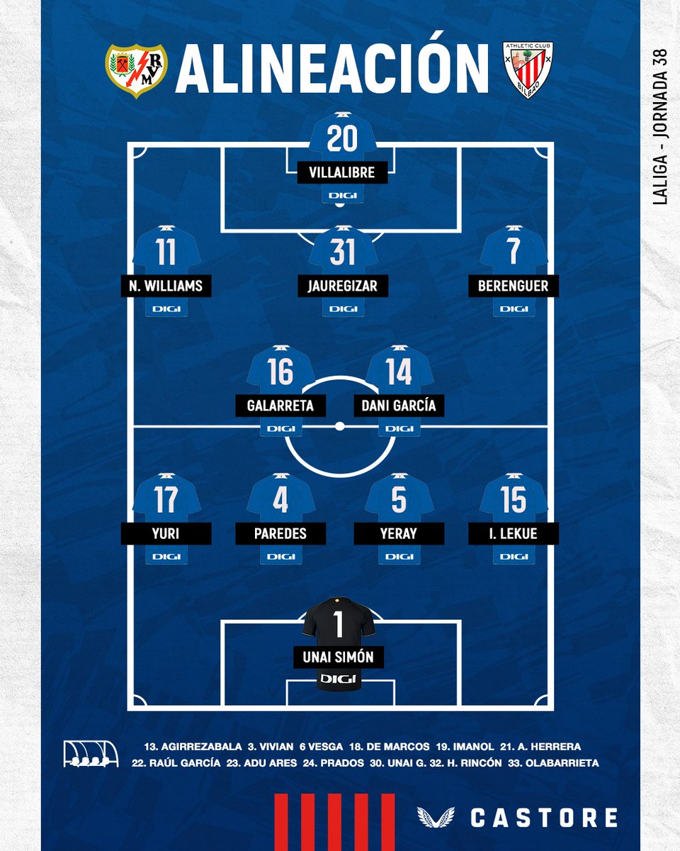 📝 Les compos officielles de #RayoAthletic à 18h30 !