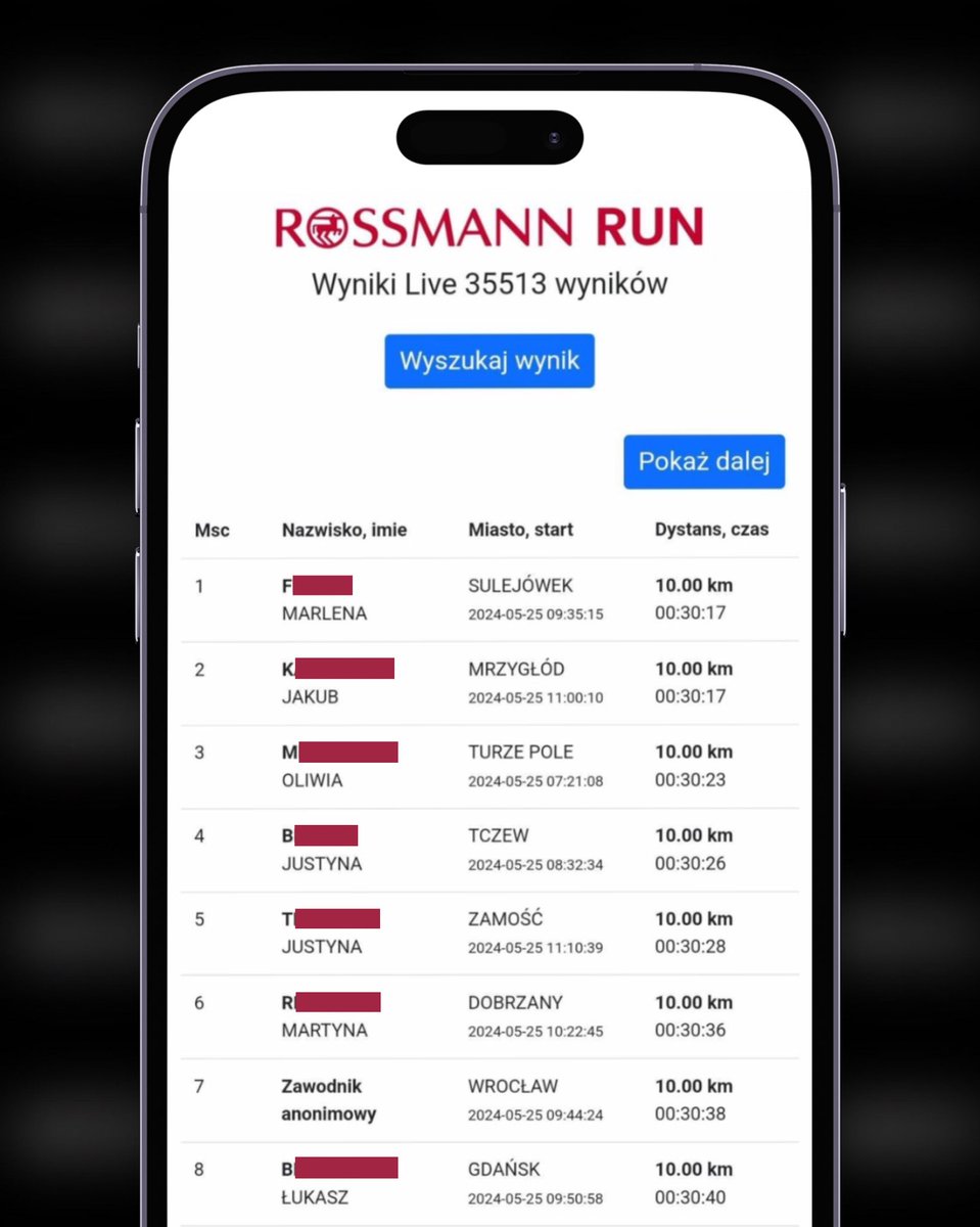 Rekord Polski w biegu na 10 km kobiet wynosi nieco ponad 30 minut.

Jak widać poniżej, dla internetowych uczestników „Rossmann Run” przebiegnięcie takiego dystansu w takim czasie to ŻADEN problem 🙈

O co chodzi? Dziś odbywa się wspomniana akcja Rossmanna w Łodzi. W tym roku