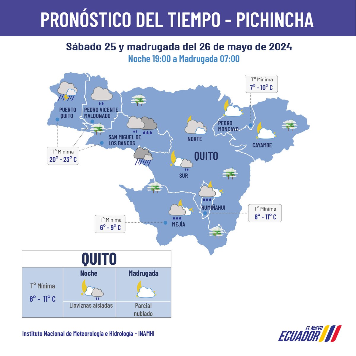 ecuainm_oficial's tweet photo. ‼️#URGENTE
@inamhi_ec pronostica lluvias de variable intensidad en varias localidades de Pichincha entre la tarde y noche. https://t.co/U6xmlFKCno