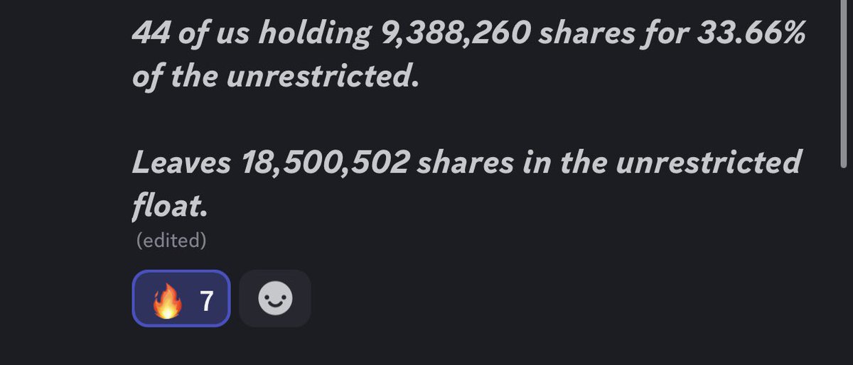$DRCR <a href="/SwiftyGlobal/">Swifty Global (OTC:DRCR)</a> Small float. Join the discord discord.gg/GsKB7QFm 
Thanks <a href="/THOMPSIGN/">Thompsign</a> for putting the numbers together. Amazing that just 44 members that shared their share count, lock close to 34% of a stock on the #otc