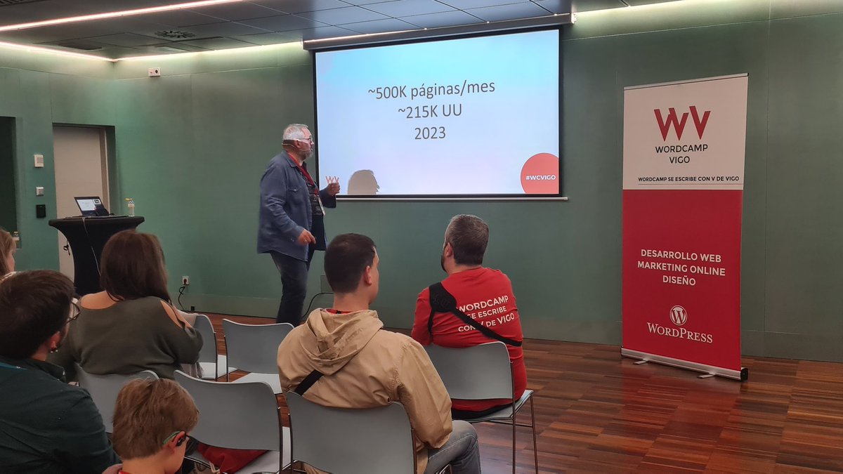 WordPress Vigo tweet media
