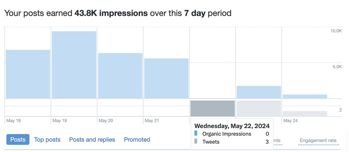 Denny Klisch tweet media