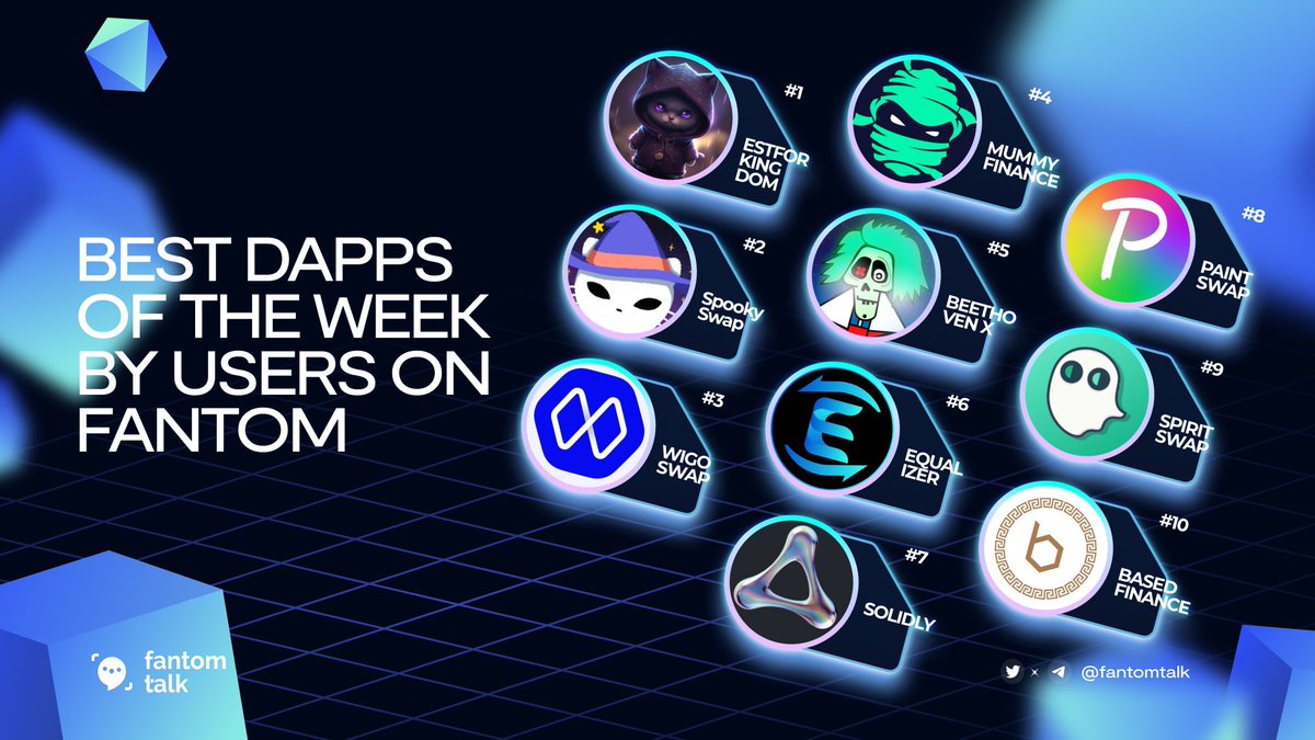 BEST DAPPS OF THE WEEK BY USERS ON FANTOM This week, GameFi is leading the way! And next are other categories like DEXes, NFT marketplaces, and Algorithmic projects. It's meme season on #Fantom, but don't forget, #DeFi is what makes #Fantom great!🎙 Happy weekend $FTM fam😎