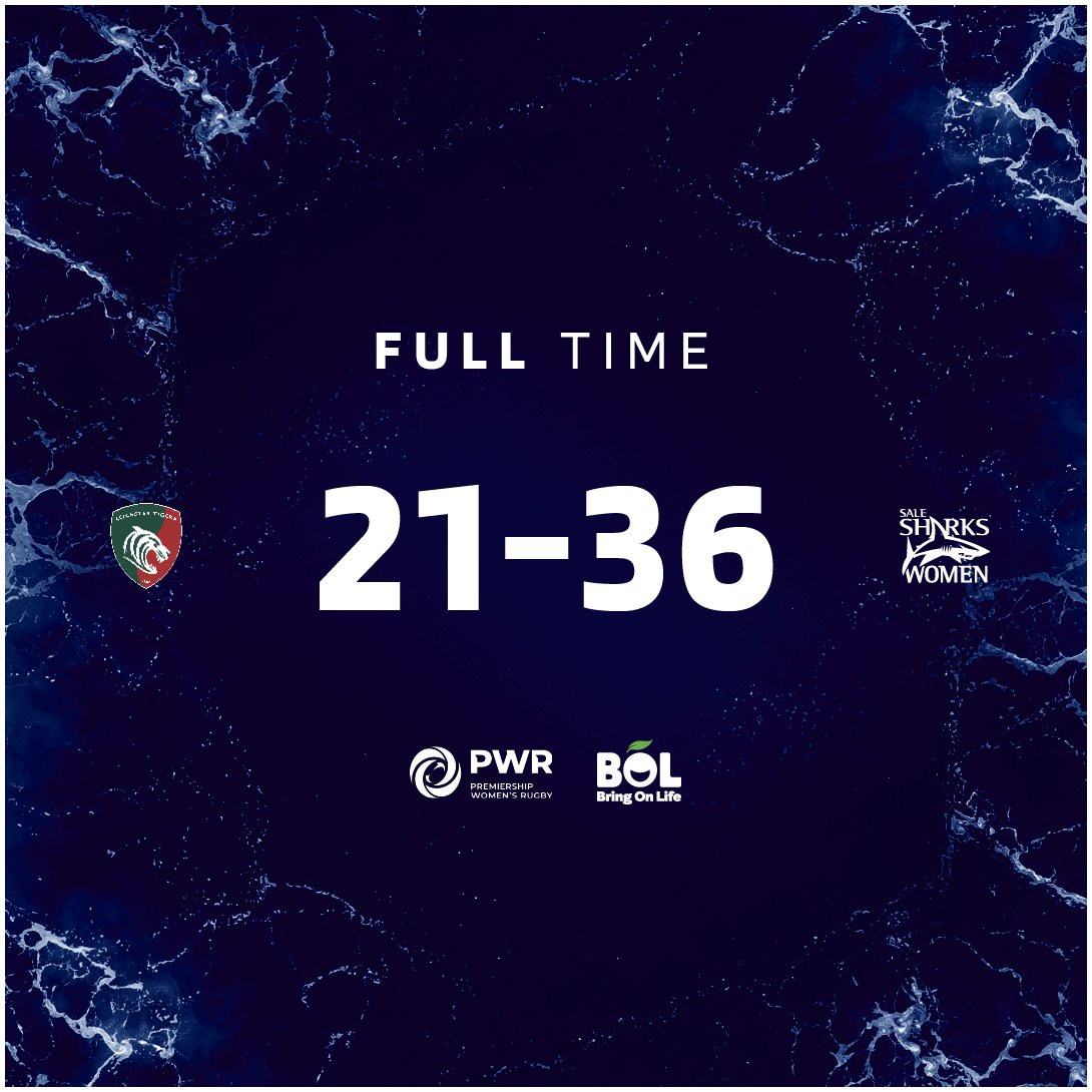 𝗙𝗨𝗟𝗟 𝗧𝗜𝗠𝗘 | 🐯 21 v 36 🦈

SAAAYYULLLL