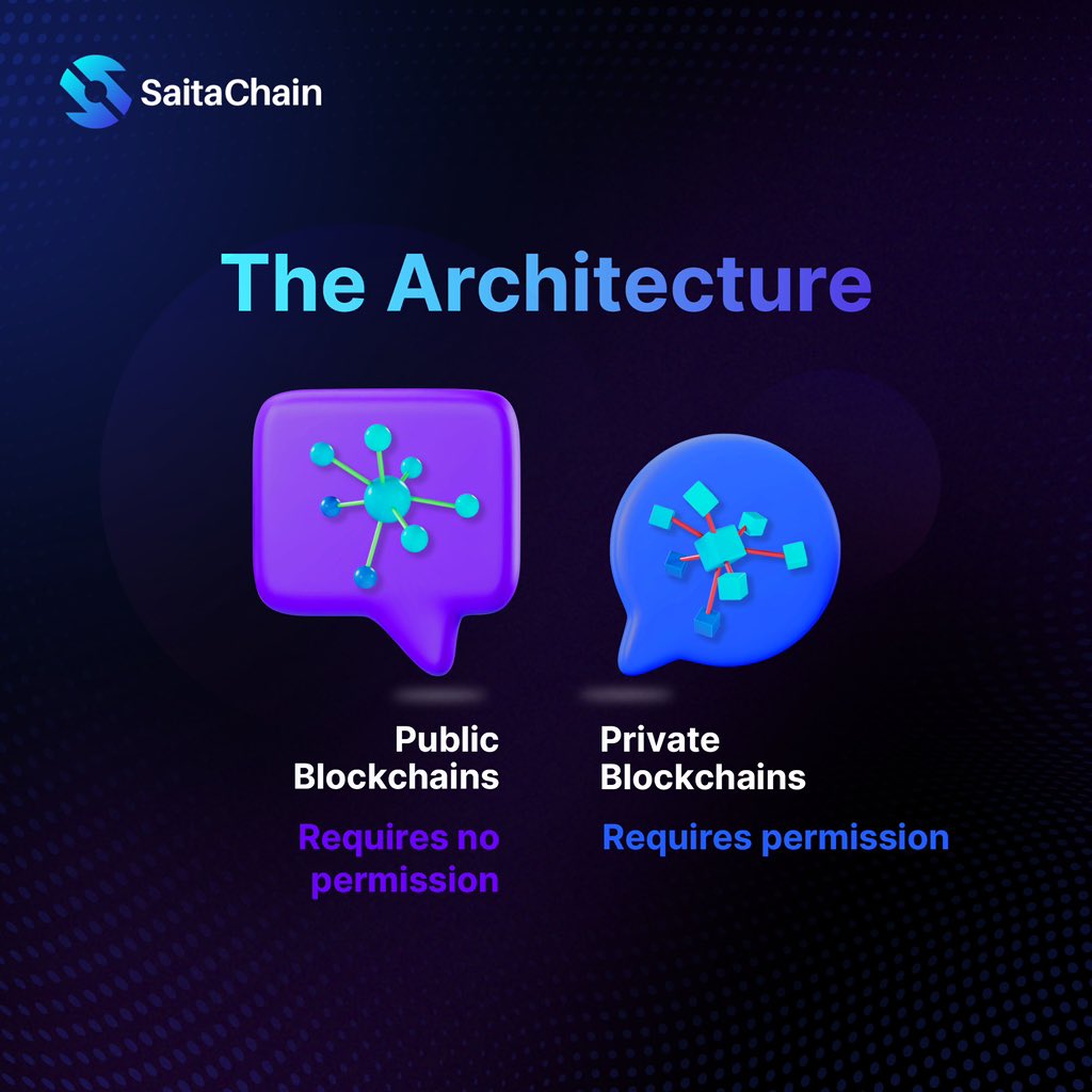 SaitaChain Blockchain combines the best of both worlds: the security and control of private blockchains with the transparency and accessibility of public ones. 💯🔥 It’s a versatile solution, adaptable to a wide range of use cases and industry needs. ⚡️ Head over to