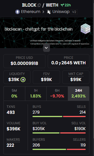 Blockscanai's tweet photo. Our dexscreener has been updated!🚀

We are going to be doing lots more for our community in the coming days so make sure you stay tuned!✅

We are building!🦾 https://t.co/xuodjBzfTx