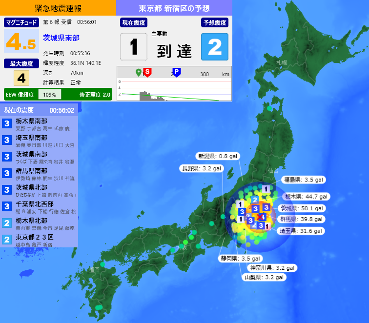 [緊急地震速報] 00:56:04現在
第6報 予報
発生時刻：00:55:36
震央情報：茨城県南部
震源情報：36.1N 140.1E 70km
地震規模：M4.5 最大震度：4
予想震度：1.8 猶予時間：主要動 到達