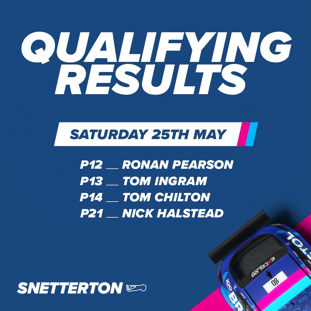 #Quali Results 🏁 #Snetterton #BTCC #EXCELR8Motorsport #BristolStreetMotors #MacklinMotors @BristolStMotors @MacklinMotors