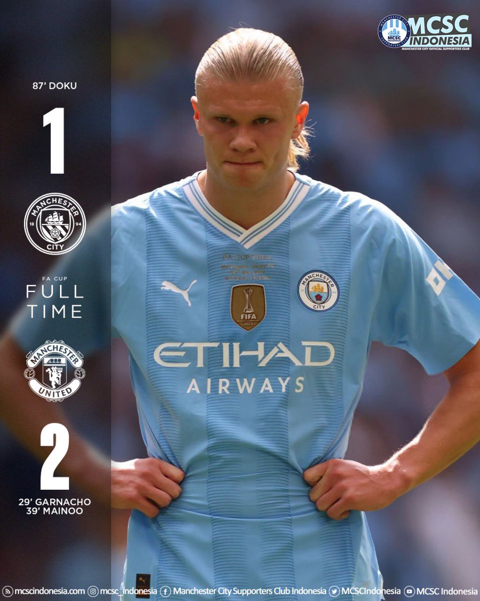 MCSCIndonesia's tweet photo. FULL TIME

Manchester city kalah oleh tetangga di final FA CUP tahun ini, tetap semangat para fans , we'll follow you everywhere @ManCity 

#manchestercity #manchestercityfc #mancity #mcscindonesia #mancityosc https://t.co/OkvqRomNGm
