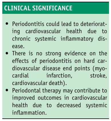 🔴Oral Health and Cardiovascular Disease #OpenAccess #Review
 
✅amjmed.com/article/S0002-…
 #medtwitterWhat #MedTwitter #CardioEd #medx #medEd #CardioTwitter #cardiotwitter #MedX #MedEd #cardiology #cardiotwiteros #FOAMed #medicine #cardiox #medical #cardiovascular