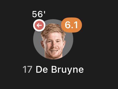 Bruno vs Debruyne when the whole world was watching