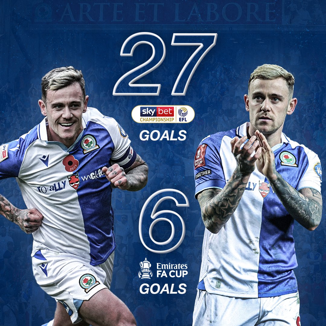 Blackburn Rovers (@rovers) on Twitter photo ☑️ <a href="/SkyBetChamp/">Sky Bet Championship</a> top scorer
☑️ <a href="/EmiratesFACup/">Emirates FA Cup</a> top scorer
🫡 No player has scored more goals in domestic competitions than <a href="/SamSzmodics/">Sam Szmodics</a> this season!
#Rovers 🔵⚪️ ☑️ <a href="/SkyBetChamp/">Sky Bet Championship</a> top scorer
☑️ <a href="/EmiratesFACup/">Emirates FA Cup</a> top scorer
🫡 No player has scored more goals in domestic competitions than <a href="/SamSzmodics/">Sam Szmodics</a> this season!
#Rovers 🔵⚪️