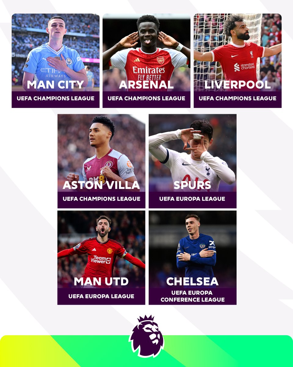 The seven Premier League clubs who will be taking to the European stage in the 2024/25 season 💪