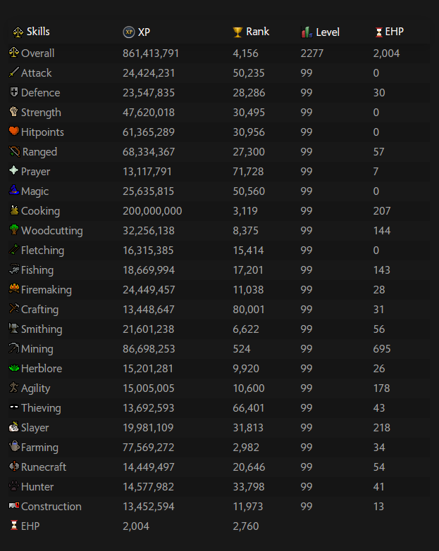 Solace_CC's tweet photo. Welcome @Conaizy, our newest Recruit, to Solace! https://t.co/JVocvsGisX