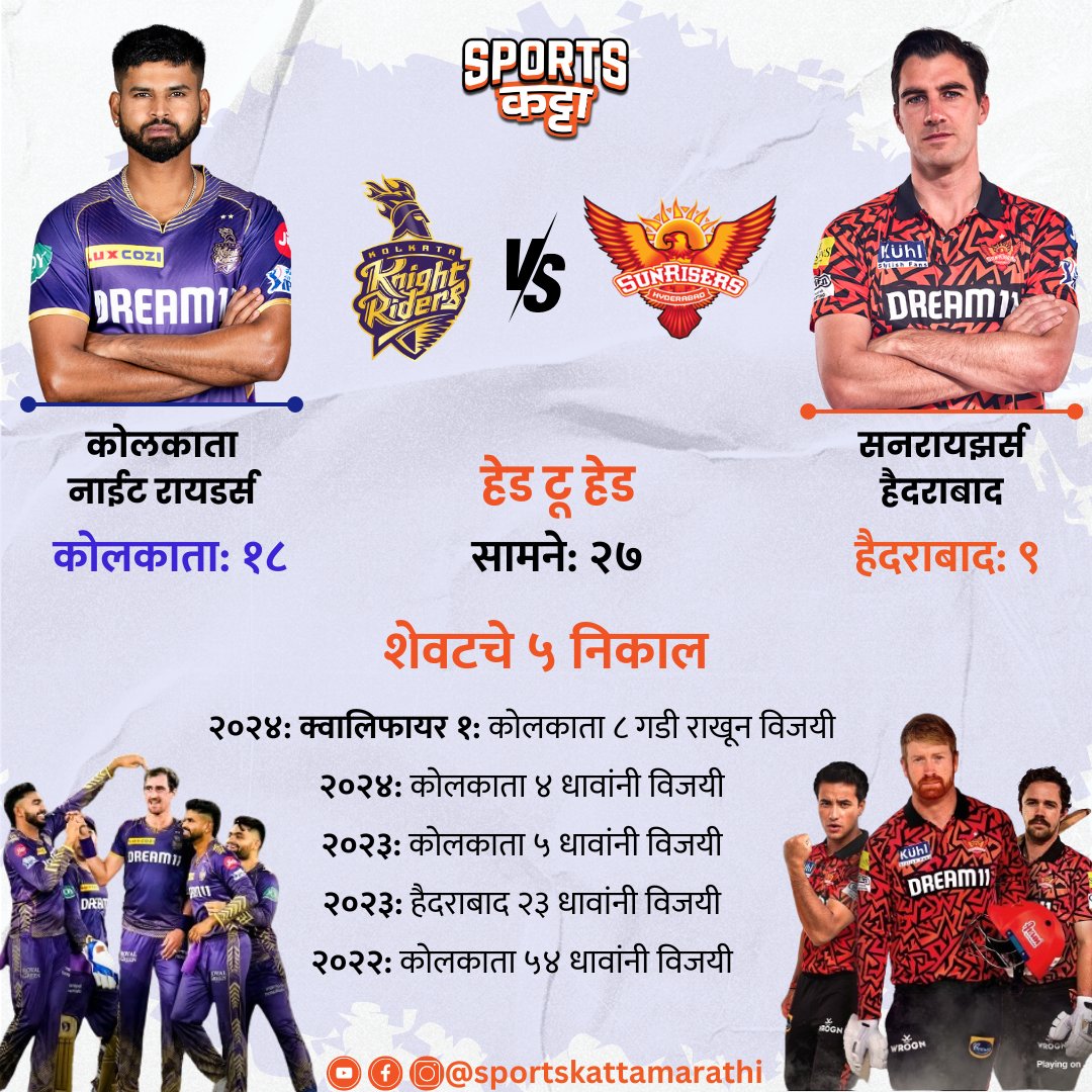 कोलकाता नाईट रायडर्सचं पारडं जड?

#SportsKatta #IPLFinal #KKRvsSRH #iplkatta