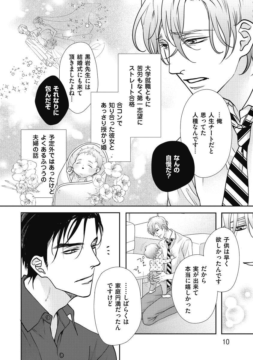 (2/8) 