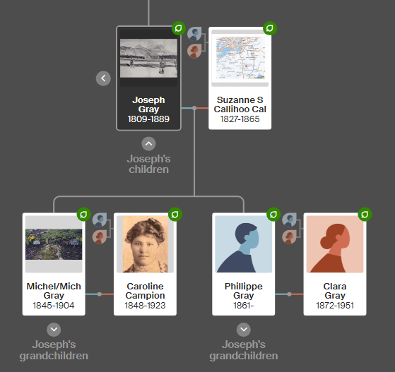 MichifMcKay's tweet photo. @LittleShellKwe @RoeCloudRolls Yup, Michel Gray's father Joseph married the daughter of #Iroquois Legend Chief Kwarakante, Susanne Calihoo(1827-65).
Michel & the 1880 Census, 5 years before Joseph applied for Scrip; predating the State of Montana & the Province of Alberta.
Definitely not #LittleShellTribe. https://t.co/MMTWT07Uie
