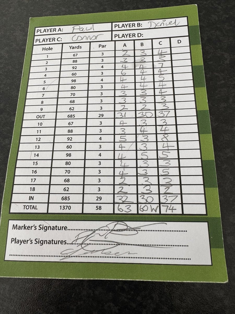 pjm72's tweet image. Footgolf is great!! ⚽️⛳️👌🏼@FormbyFootGolf