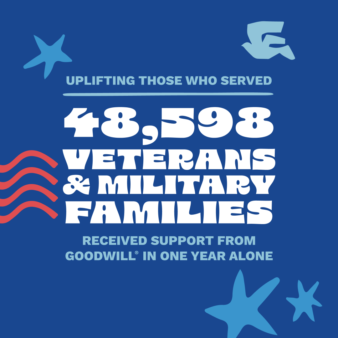 As Memorial Day approaches, we're committed to honoring our veterans every day and helping them thrive. Veterans and their dependents can make the transition to civilian life easier through job placement, training services and more with VetWorthy. ow.ly/30Xk50RUgYF